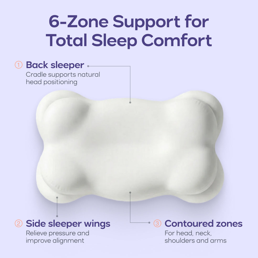 2 CloudAlign Pillows + 2 Free Cooling Pillowcases