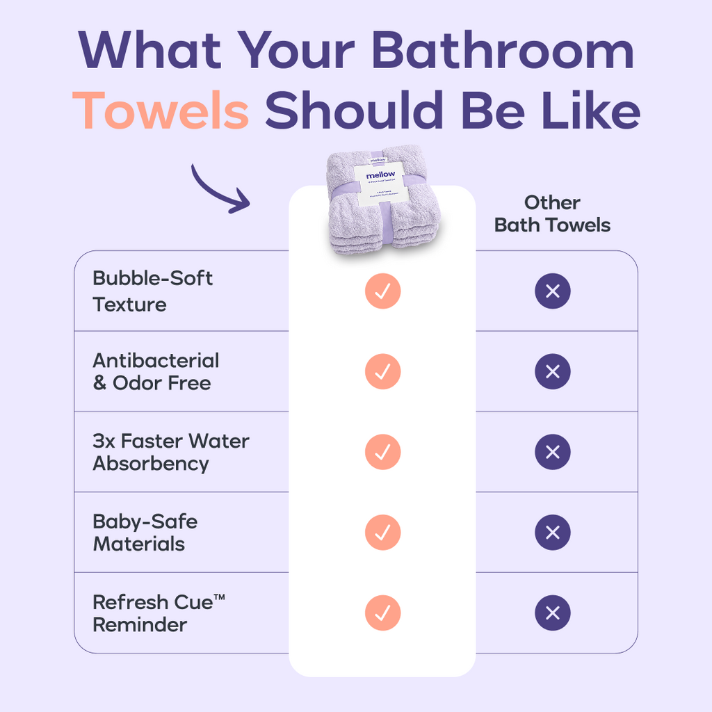 Bubble Towels Complete Set