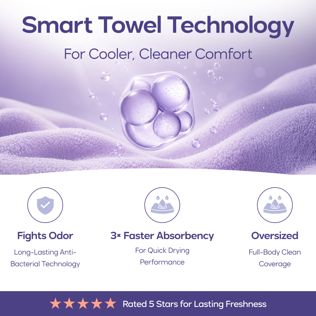 Cloud Plush Towels Complete Set