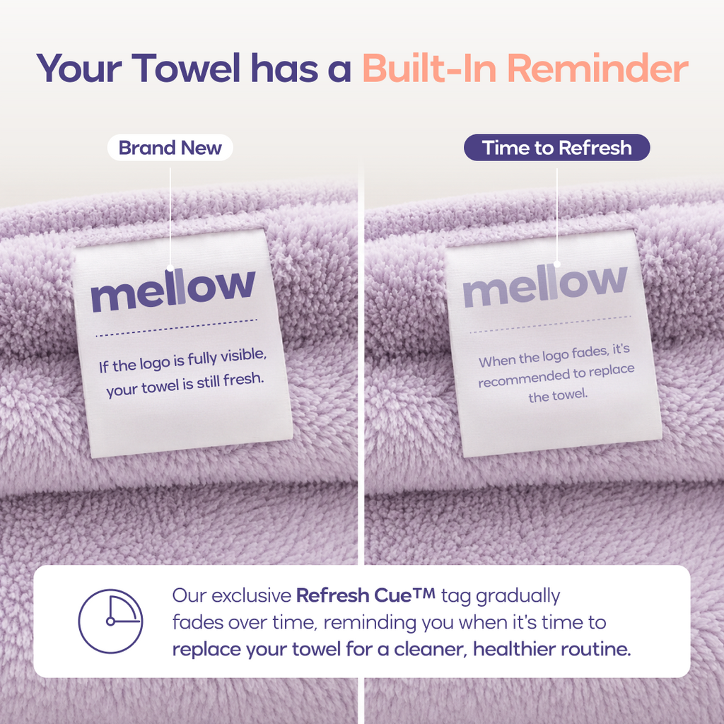 Ribbed Towels Complete Set